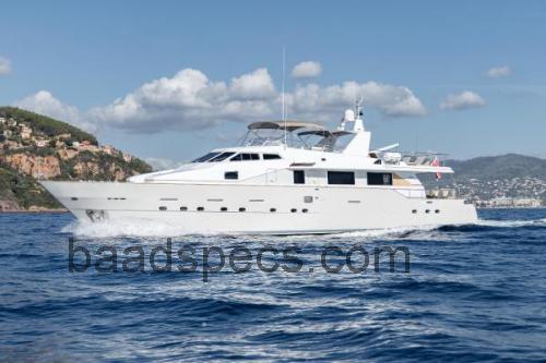 Azimut 90 tekniske specifikationer 